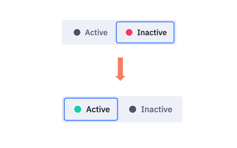 Copy of 6active campaign app